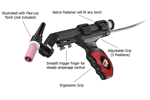 CK Steady Grip Amperage Control